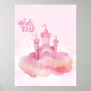 Search for rules kids posters Wall
