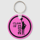 Search for 6 round key rings Cute
