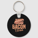 Search for pig bbq key rings Ribs
