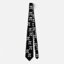 Search for ratio ties Math