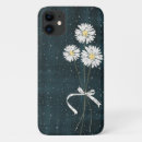 Search for raindrops iphone cases White