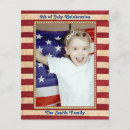 Search for block 4th of july invitations Patriotic