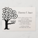 Search for whimsy wedding invitations Fun
