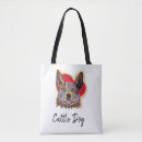 Search for acd dog accessories Puppy