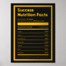 Search for facts posters Typography