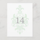 Search for damask table numbers postcards Formal