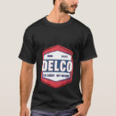 Search for wawa Delco