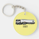 Search for tank key rings Vehicle