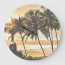 Search for goa posters Beach