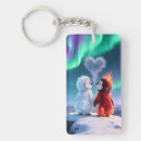 Search for penguin key rings Relationship