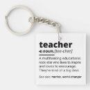 Search for definition key rings School