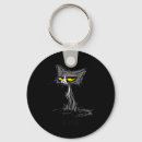 Search for snacks key rings Pets