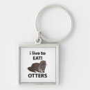 Search for river otter key rings Nature
