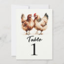 Search for cowgirl table cards Western