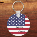 Search for usa states key rings Patriotic