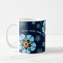 Search for forget mugs Forget me not