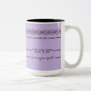 Search for measuring mugs Now you may speak