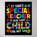 Search for disabled child posters Support
