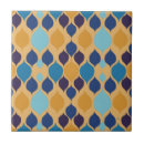 Search for retro 50s tiles Vintage