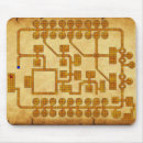 Search for dungeons and dragons mouse mats Gaming