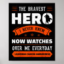 Search for funny breast cancer posters Survivor