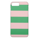Search for indy iphone cases Hipster