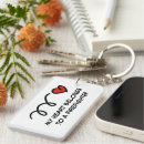 Search for a firefighter key rings Birthday