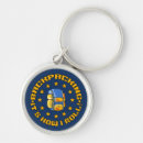 Search for backpacker key rings Nature