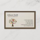 Search for naturopath business cards Alternative medicine