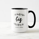 Search for big sister little sister mugs University