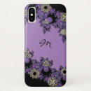 Search for purple fractal iphone cases Urock