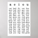 Search for 24x36 posters Vintage