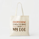 Search for from bags Dog