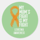 Search for acute stickers Leukaemia