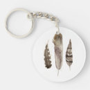 Search for feather key rings Bird