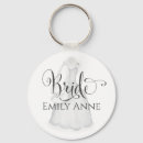 Search for dressed key rings Bride