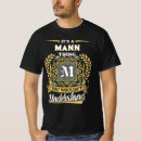 Search for mann tshirts Name pride men's
