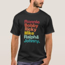 Search for ricky bobby tshirts Ronnie