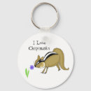Search for chipmunk key rings Rodent