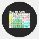 Search for aac stickers Diversity