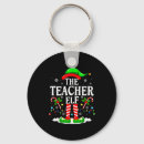 Search for christmas elf key rings Xmas discount codes