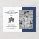 Search for face mask invitations Graduate