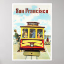 Search for san francisco cable car posters Retro
