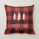 Search for country christmas cushions Flannel