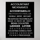 Search for accountability posters Motivational