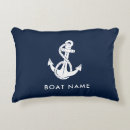 Search for outdoor cushions Navy blue