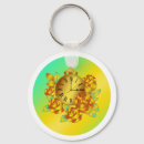 Search for clock key rings Time
