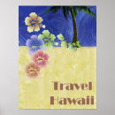 Search for vintage beach posters Illustration