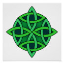 Search for celtic knot posters Ireland