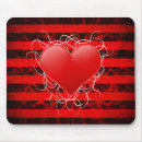 Search for emo punk mouse mats Gothic